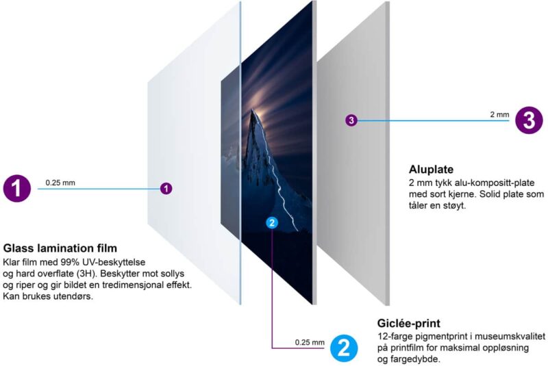 glass lamination film