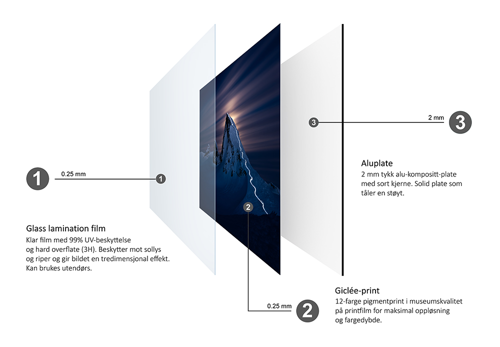 glass lamination film 1000