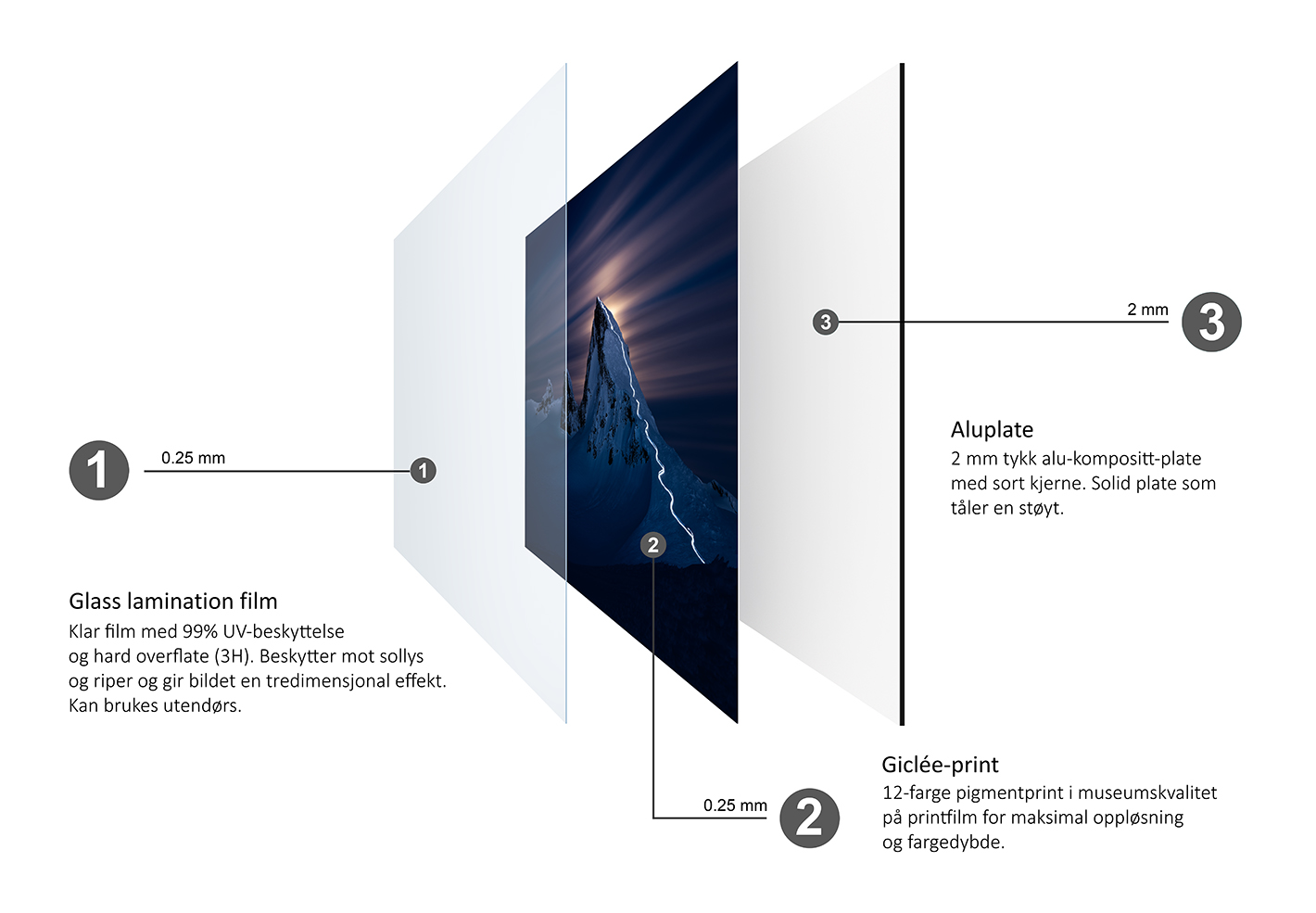 glass lamination film 1000